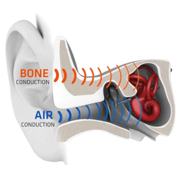 bone conduction headp 12 1