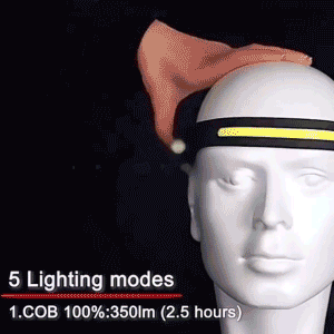 gobeam led headlamp 16 1